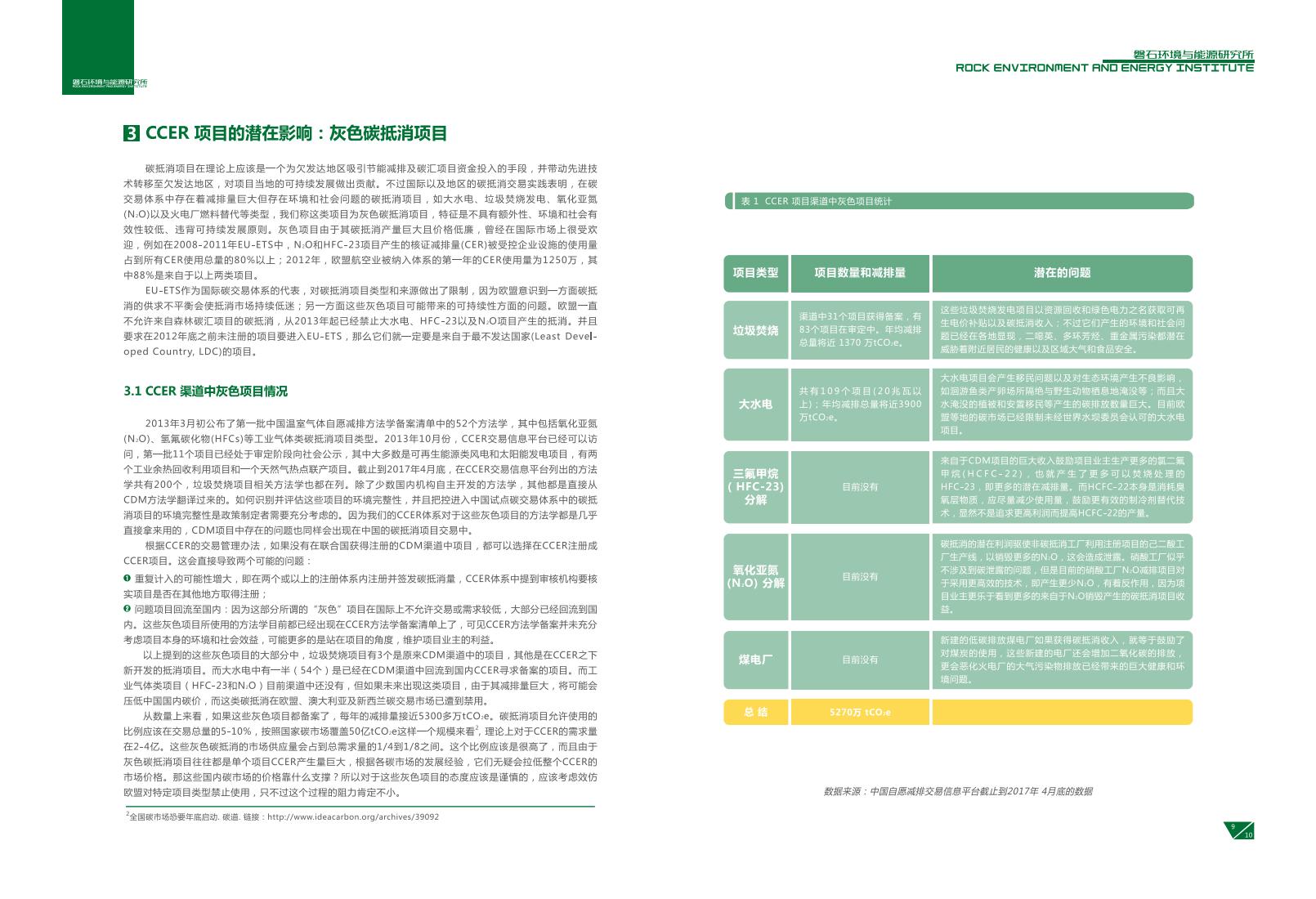 碳市场工作手册(磐之石环境与能源研究中心)